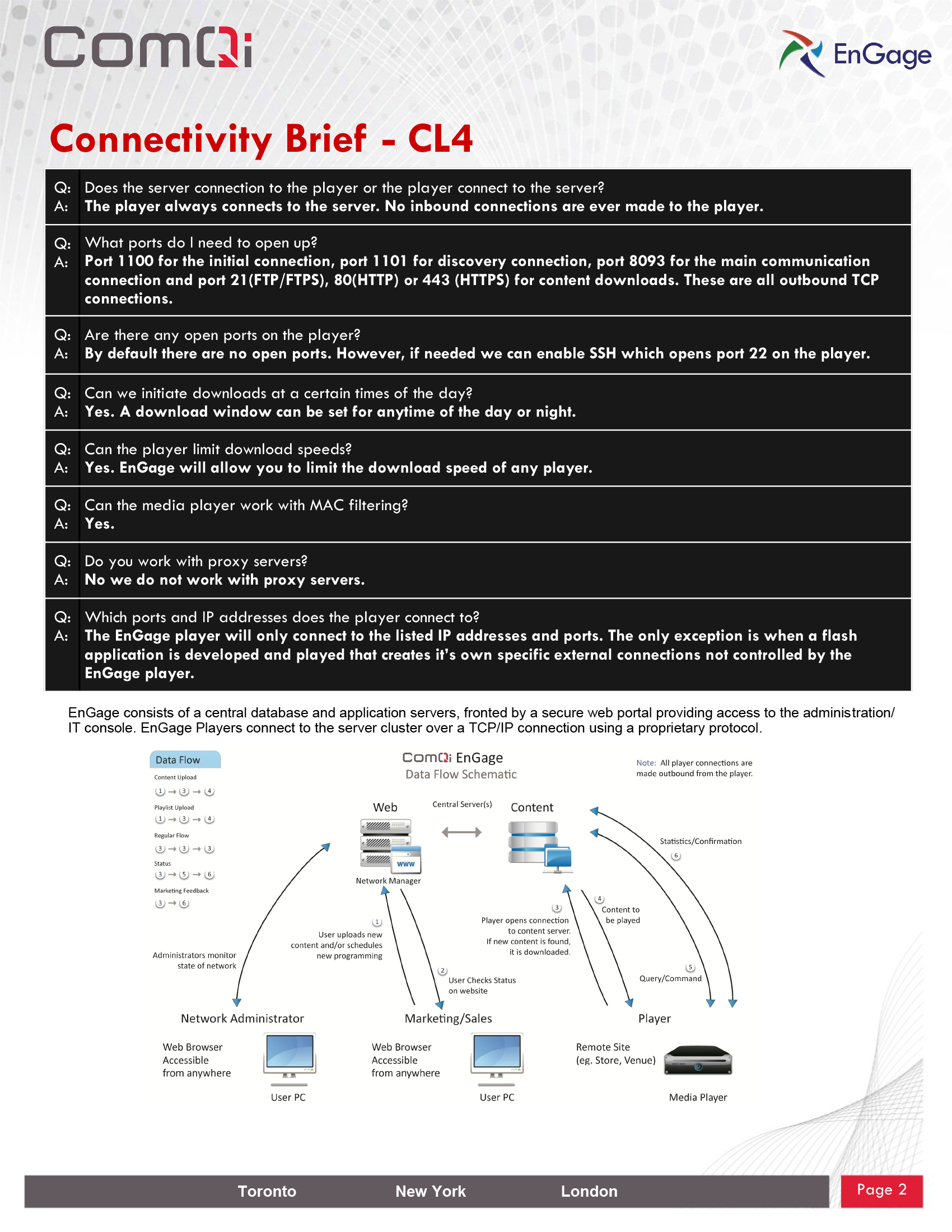 Connectivity_Brief_CL4-2.jpg
